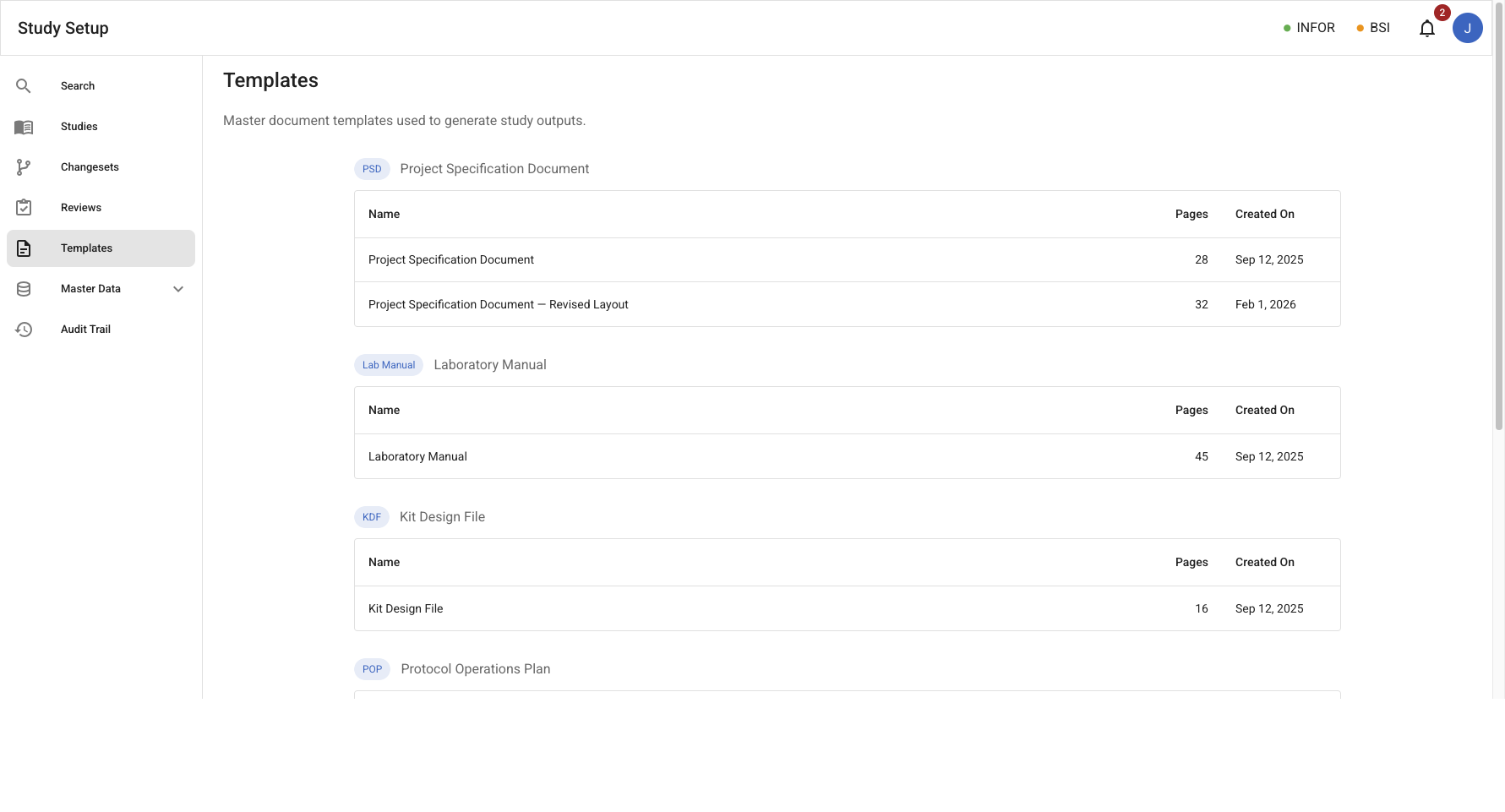 Templates list